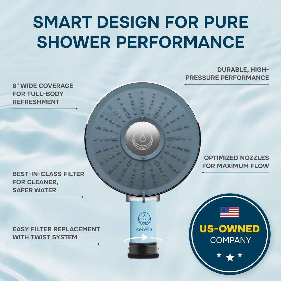 Serein Filtered Showerhead