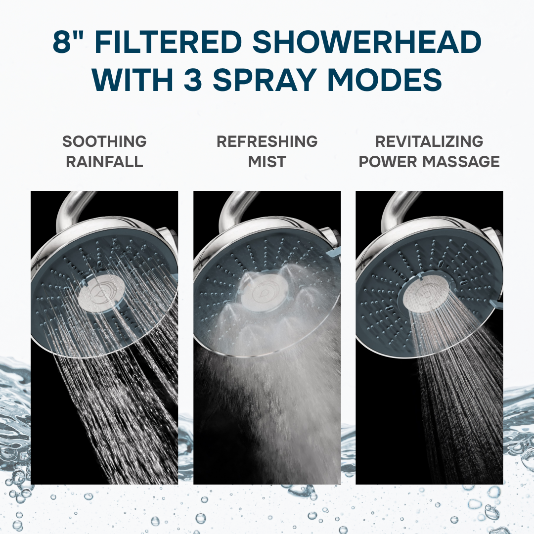 Serein Filtered Showerhead