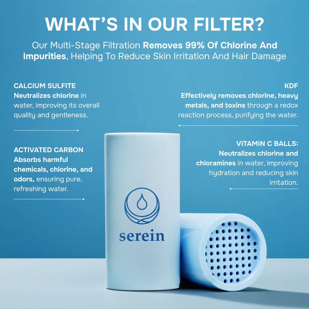 Serein Filtered Showerhead